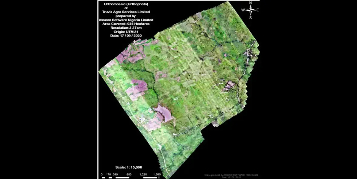 uav example